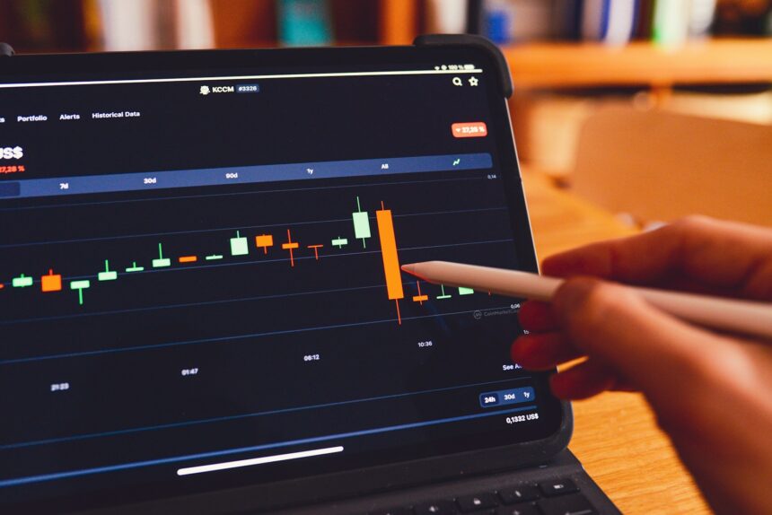 Apex Trade Funding Gebühren