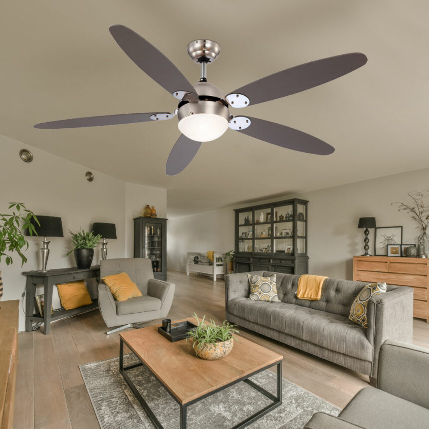 perfekten Deckenventilators