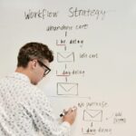 Wie optimiert Digitalisierung deinen Workflow?