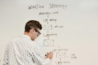 Wie optimiert Digitalisierung deinen Workflow?
